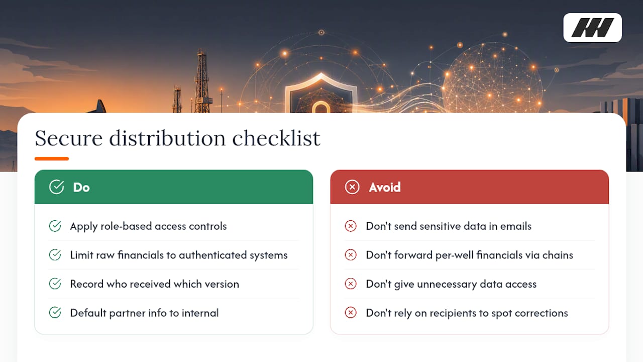 Keeping Sensitive Operational Data Secure — overview diagram