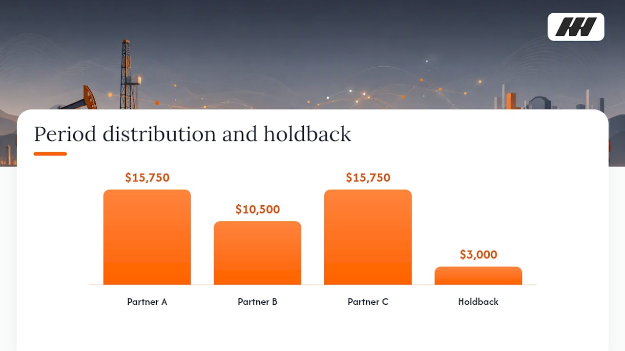 Cash distribution and K-1 treatment comparison