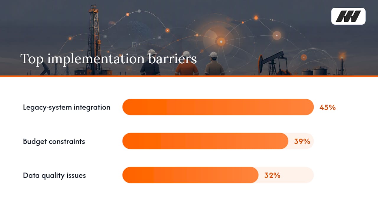 What Should Be On Your Software Rollout Oilfield Checklist? — overview diagram