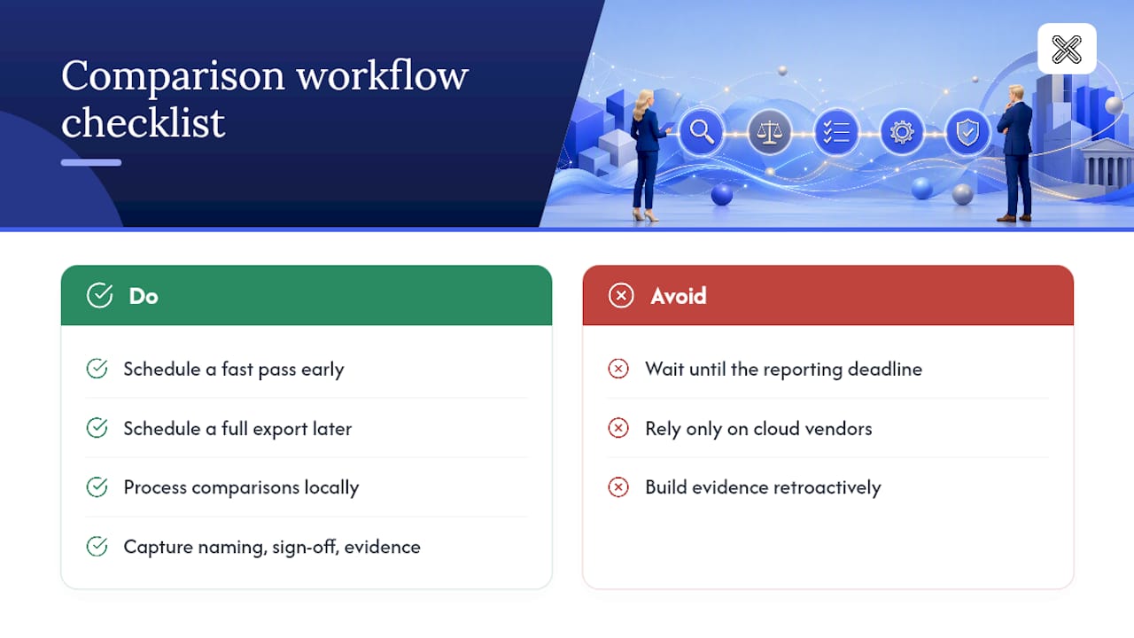 Notes From a Privacy-First Toolmaker on Real Comparison Workflows — overview diagram