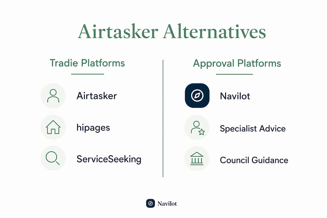 Comparison infographic of Airtasker alternatives for Sydney renovations