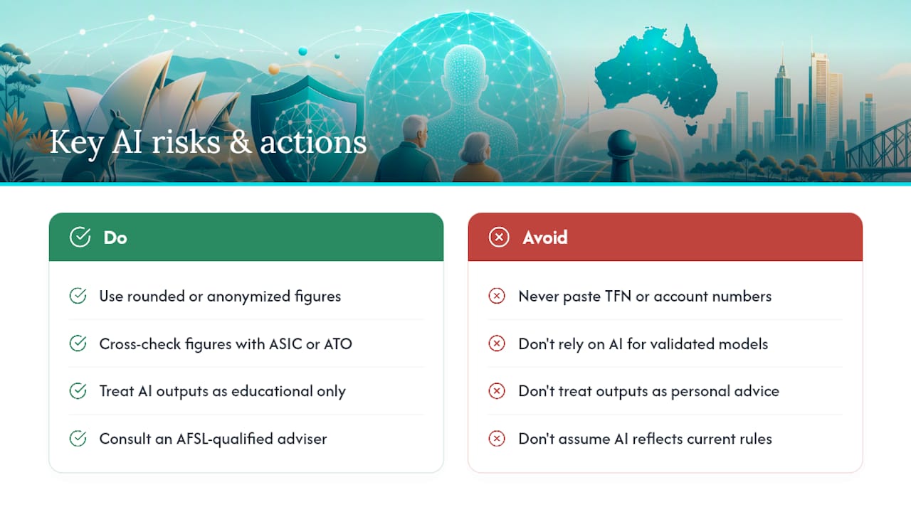 What AI cannot do and where the real risks are — overview diagram
