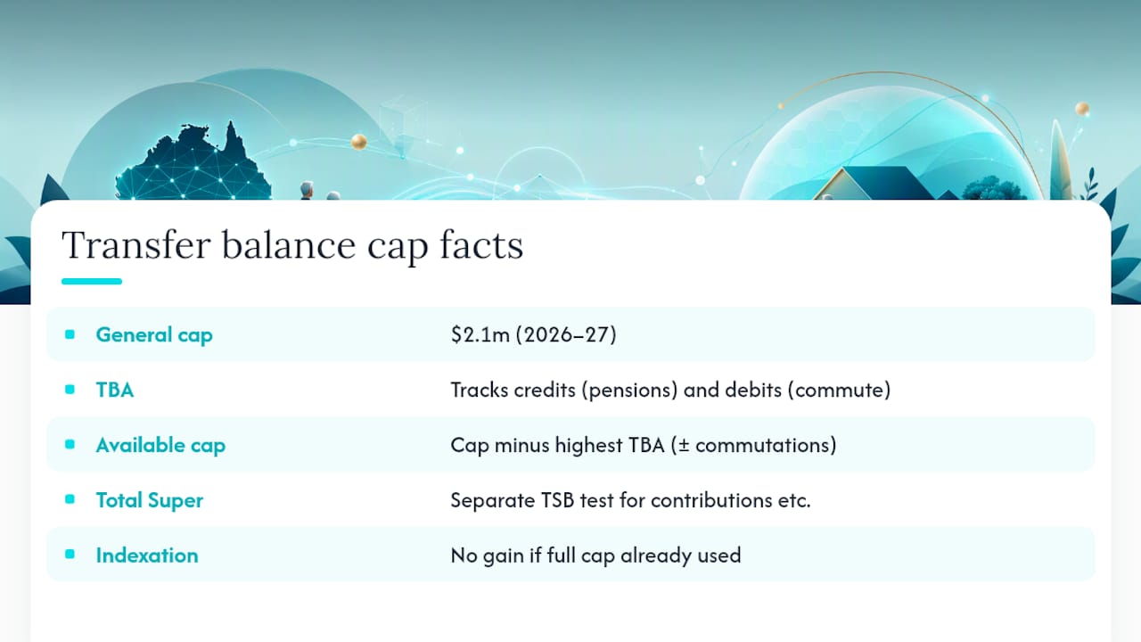 What Is a Transfer Balance Cap Strategy? — overview diagram