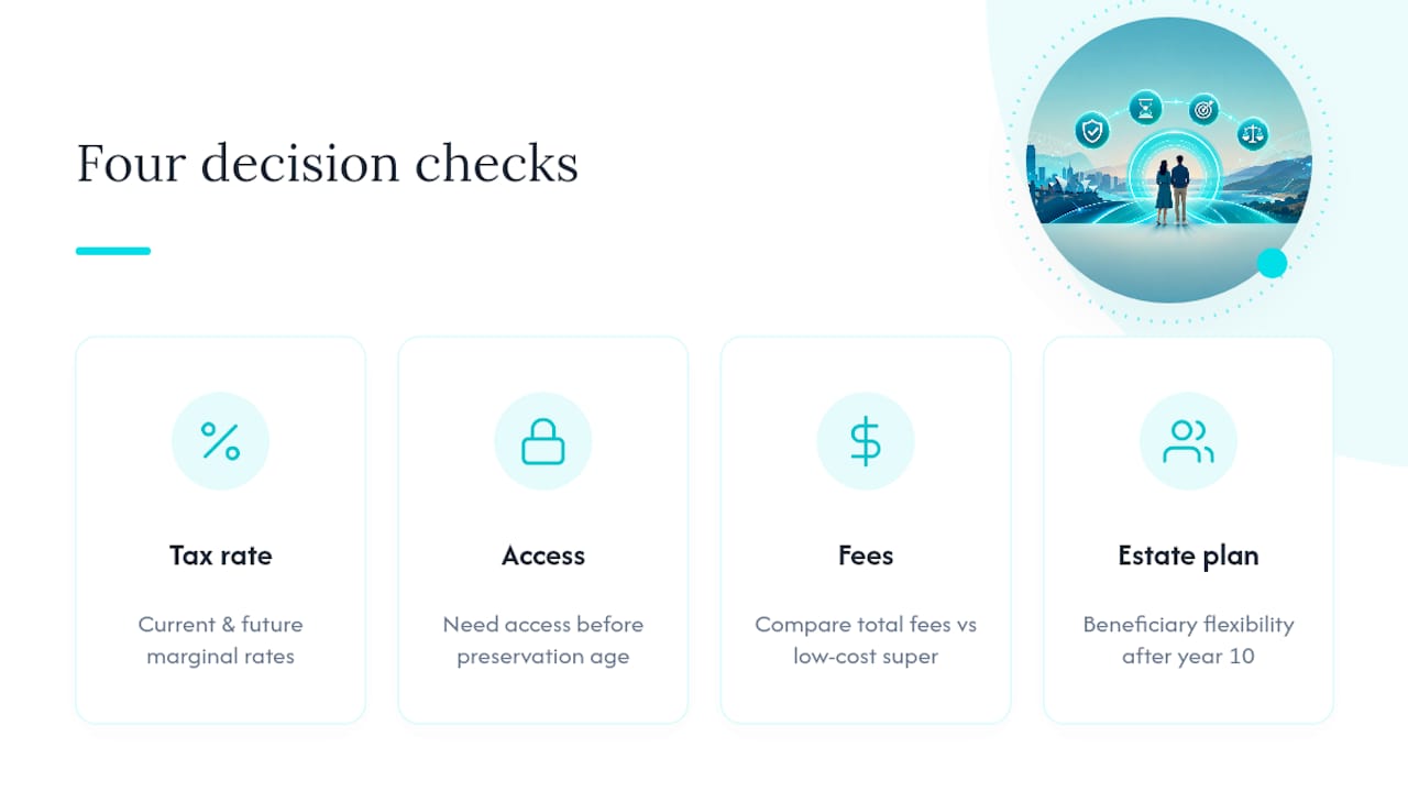 Four investment bond decision factors