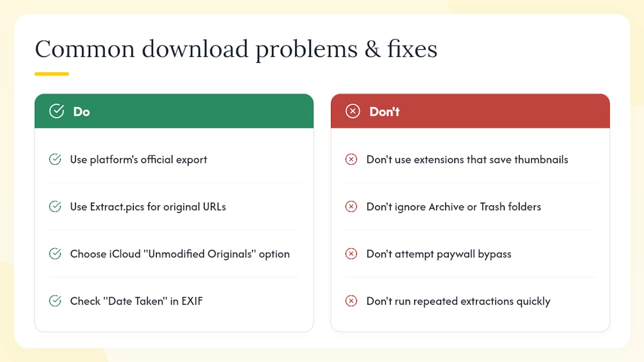 Common problems when downloading all photos and how to fix them — overview diagram