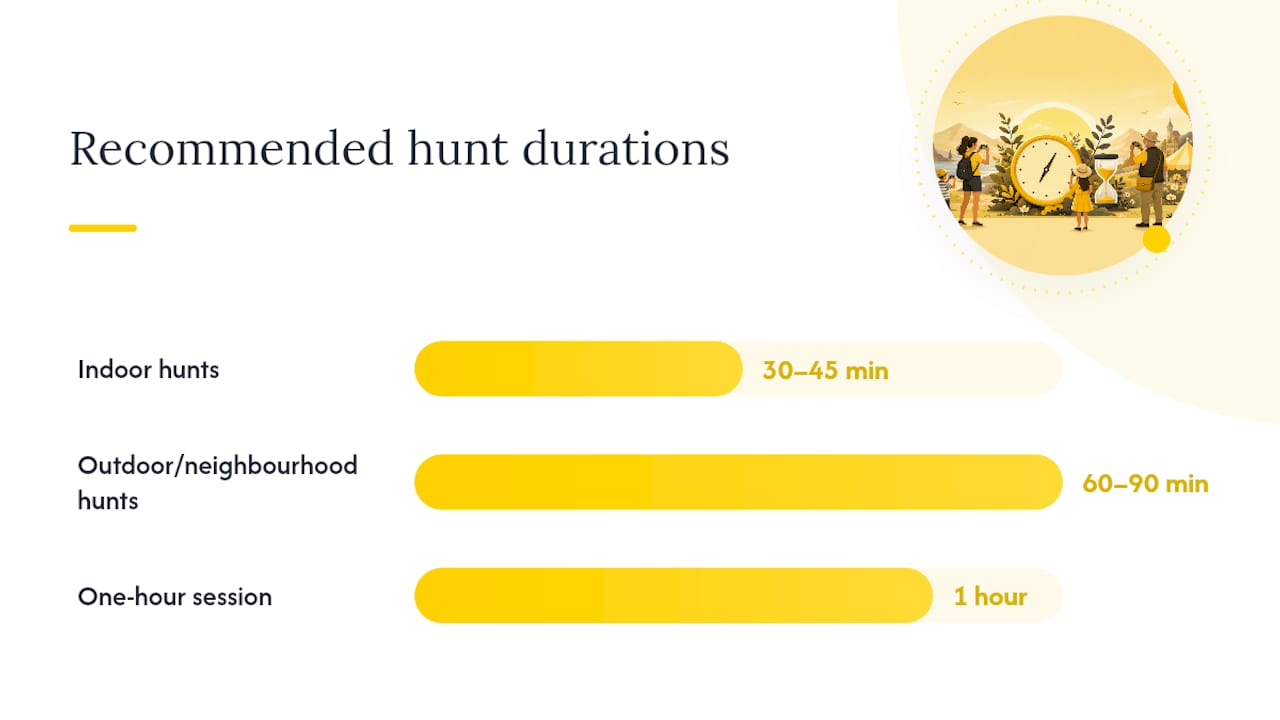 How do you run a photo scavenger hunt step by step? — overview diagram