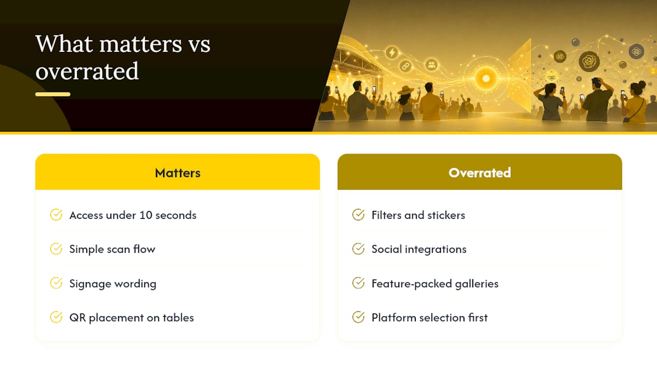 What actually matters most, and what gets overrated — overview diagram