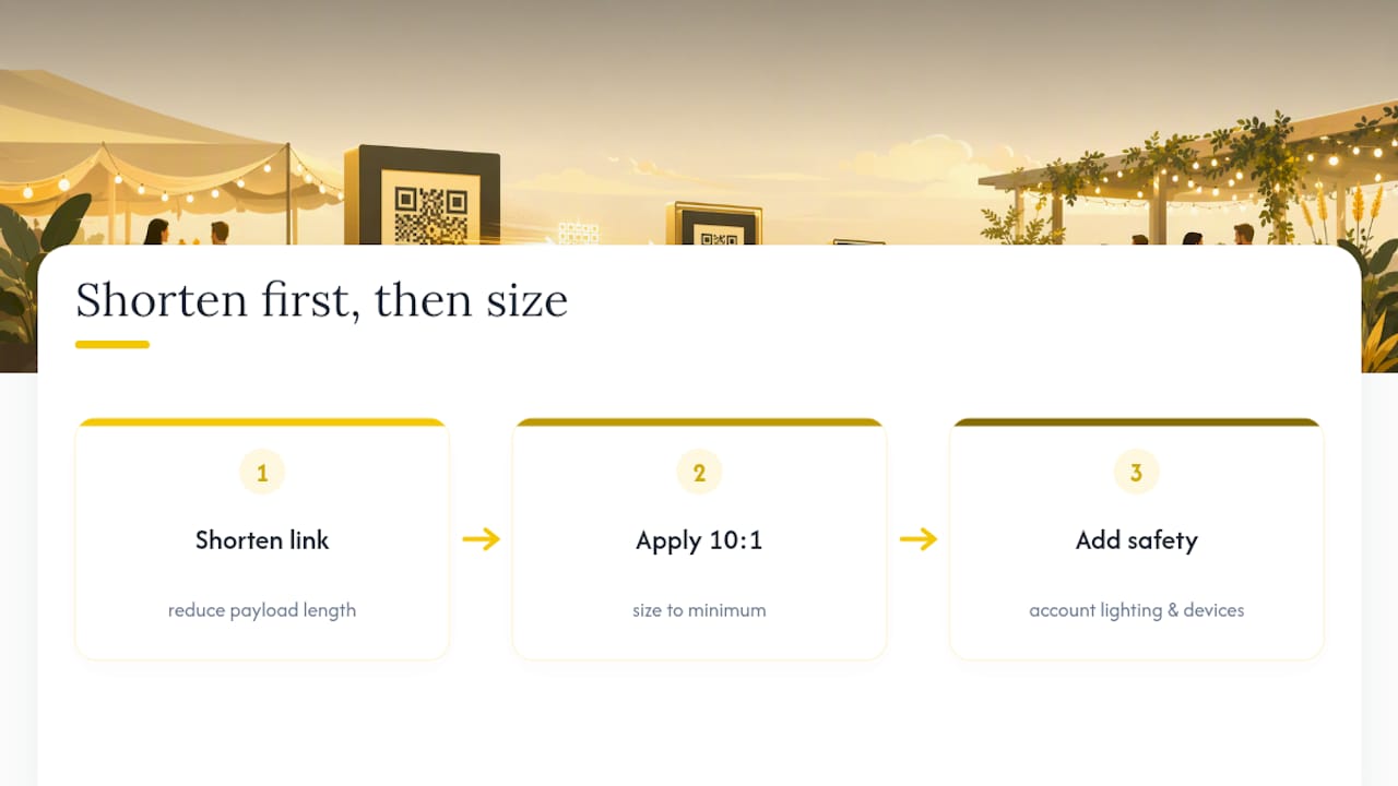 The one thing most sizing guides get backwards — overview diagram