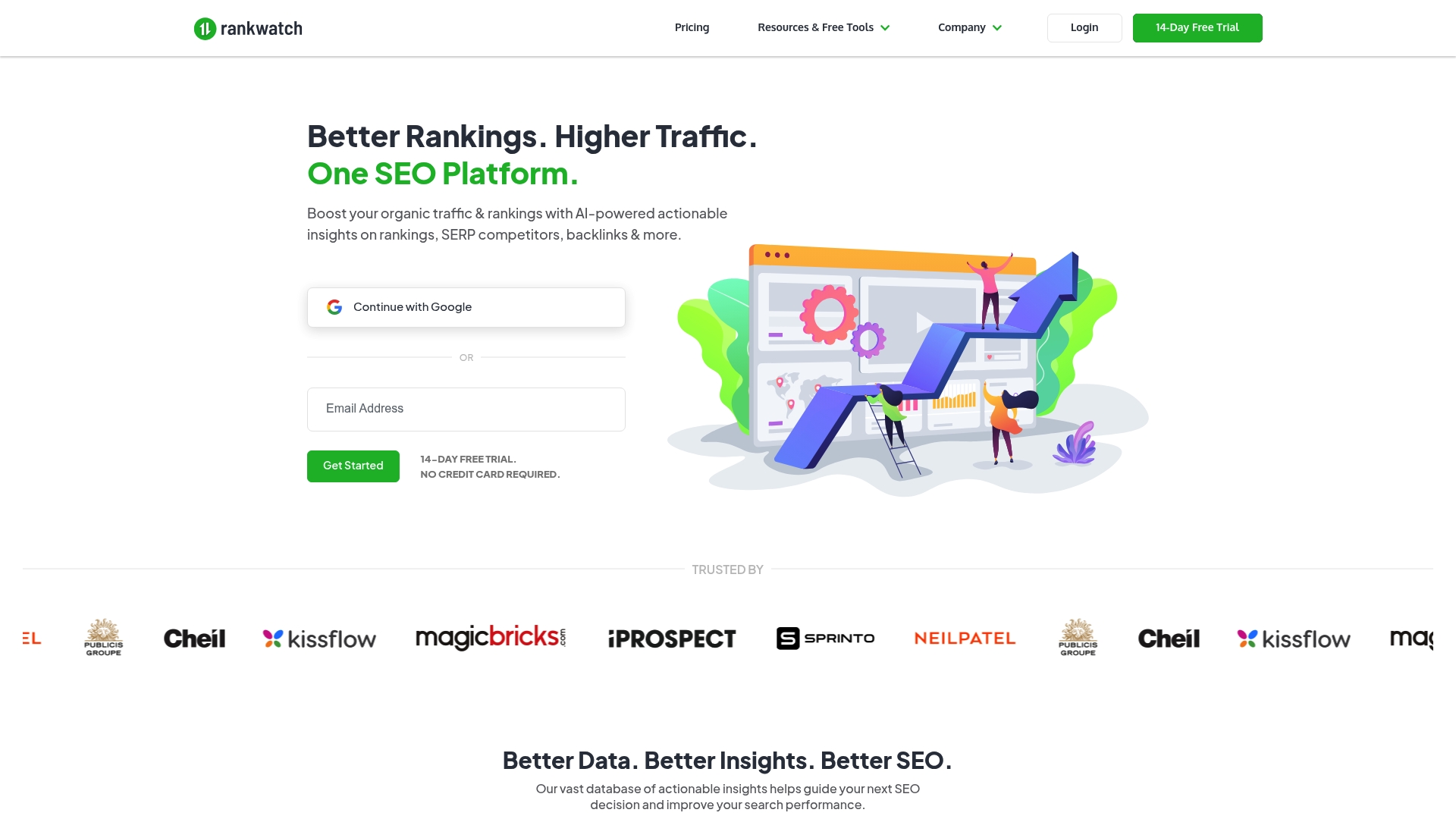 https://rankwatch.com