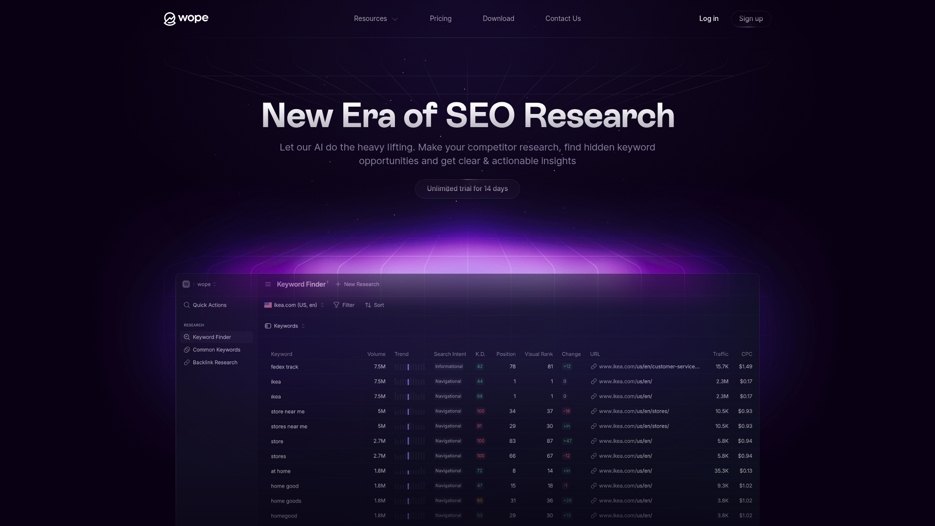https://wope.com