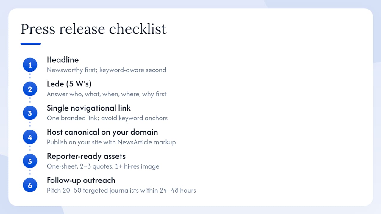 How do you write a press release that earns editorial backlinks? — overview diagram