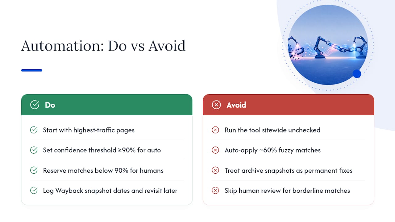 What Most Teams Get Backward About Link Automation — overview diagram
