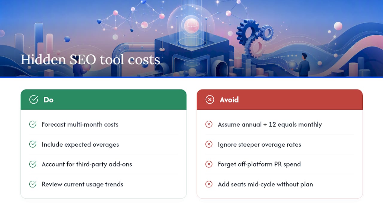 Where do hidden SEO tool costs come from? — overview diagram