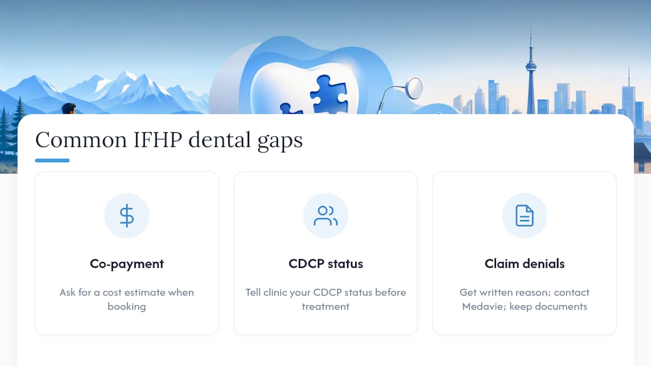 What most guides get wrong about IFHP dental benefits — overview diagram