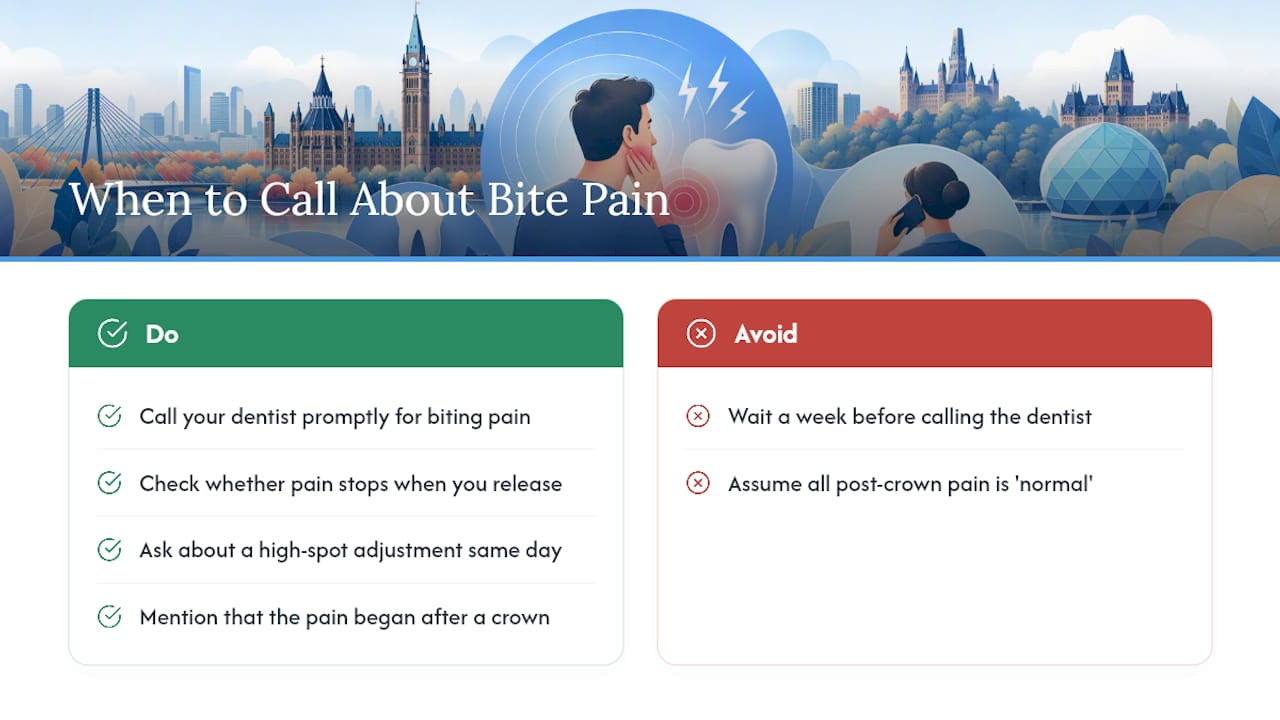 Our Take on Bite Pain After a Crown — overview diagram
