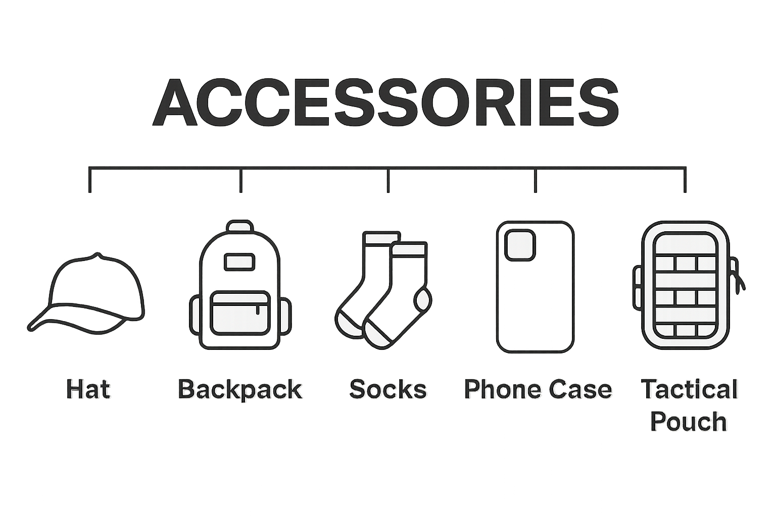 5 main streetwear accessory categories illustrated