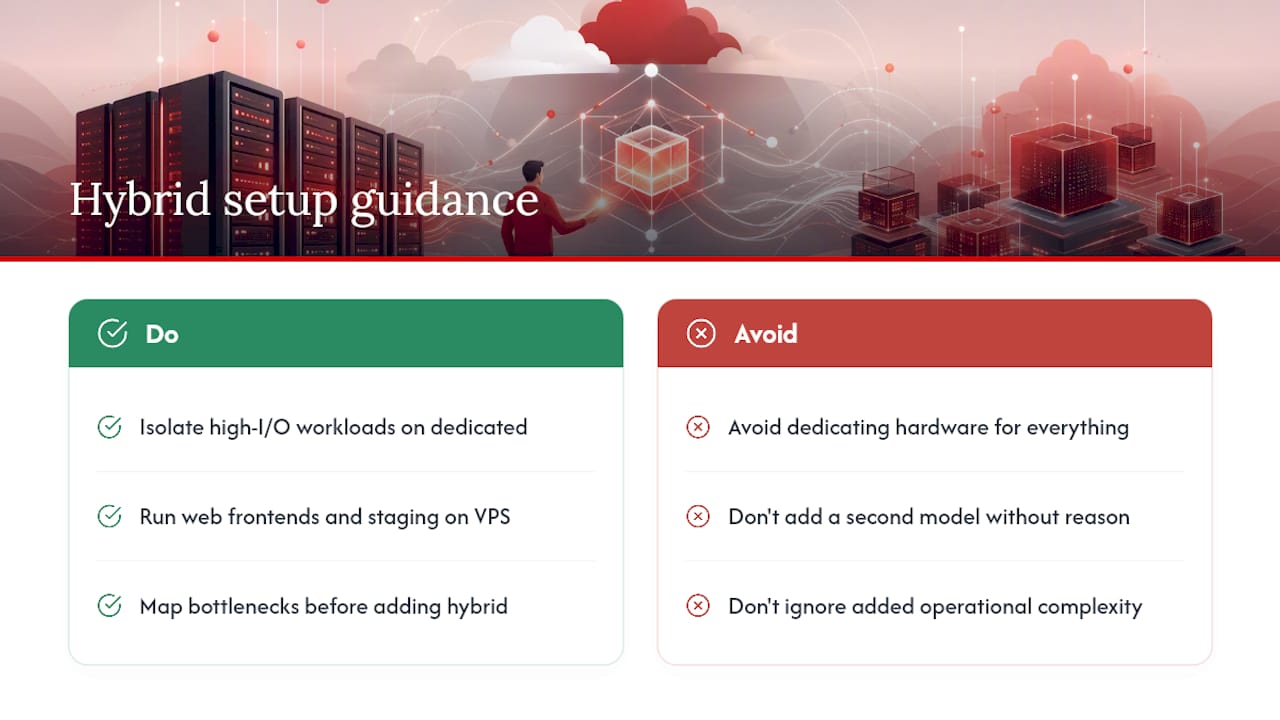 Can You Combine VPS and Dedicated in One Setup? — overview diagram