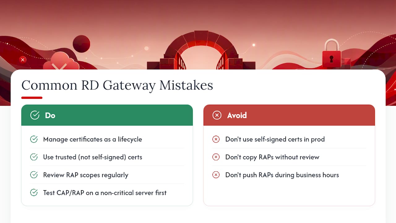What Do Practitioners Get Wrong About RD Gateway? &mdash; overview diagram