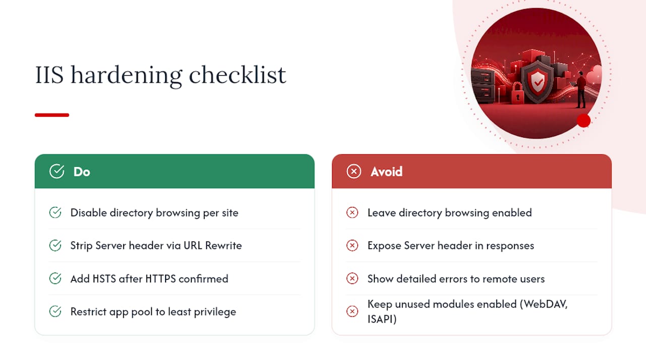 Hardening IIS: Directory Browsing, Headers, and Beyond &mdash; overview diagram