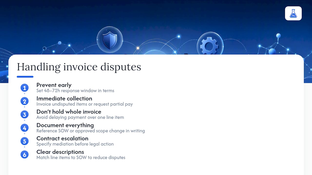 How should agencies handle invoice disputes? — overview diagram