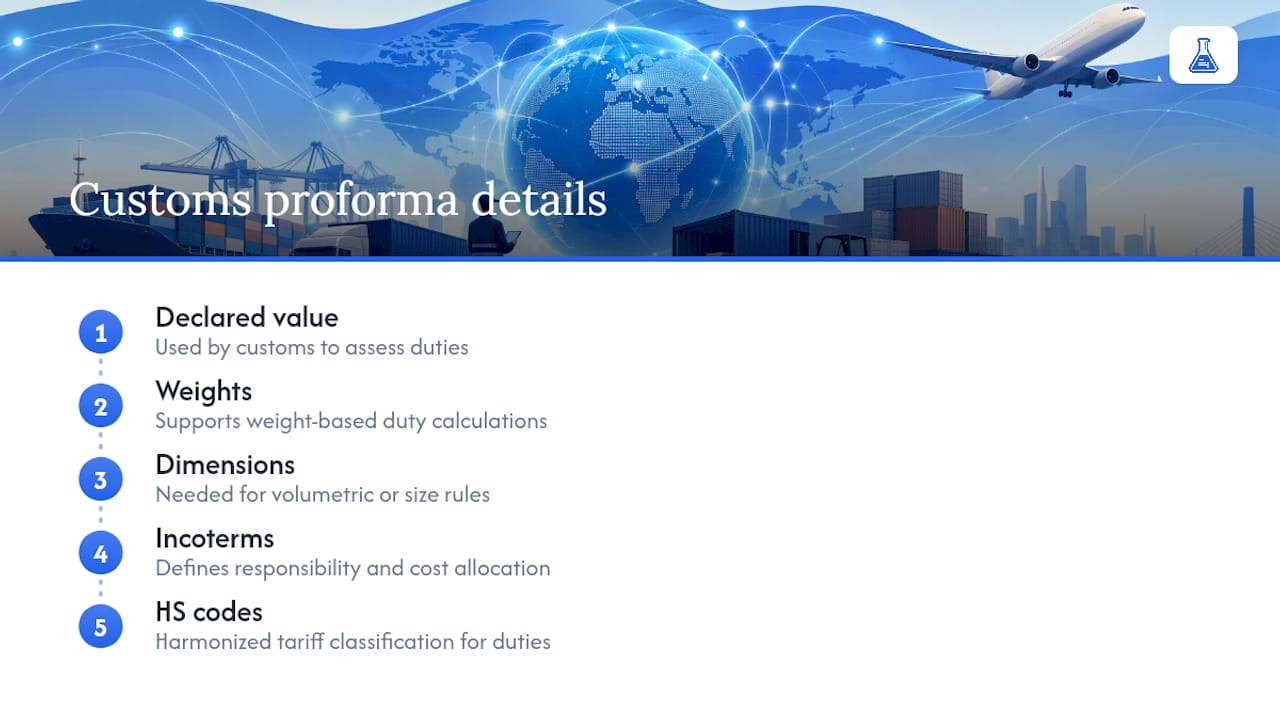 Five customs details needed on proformas