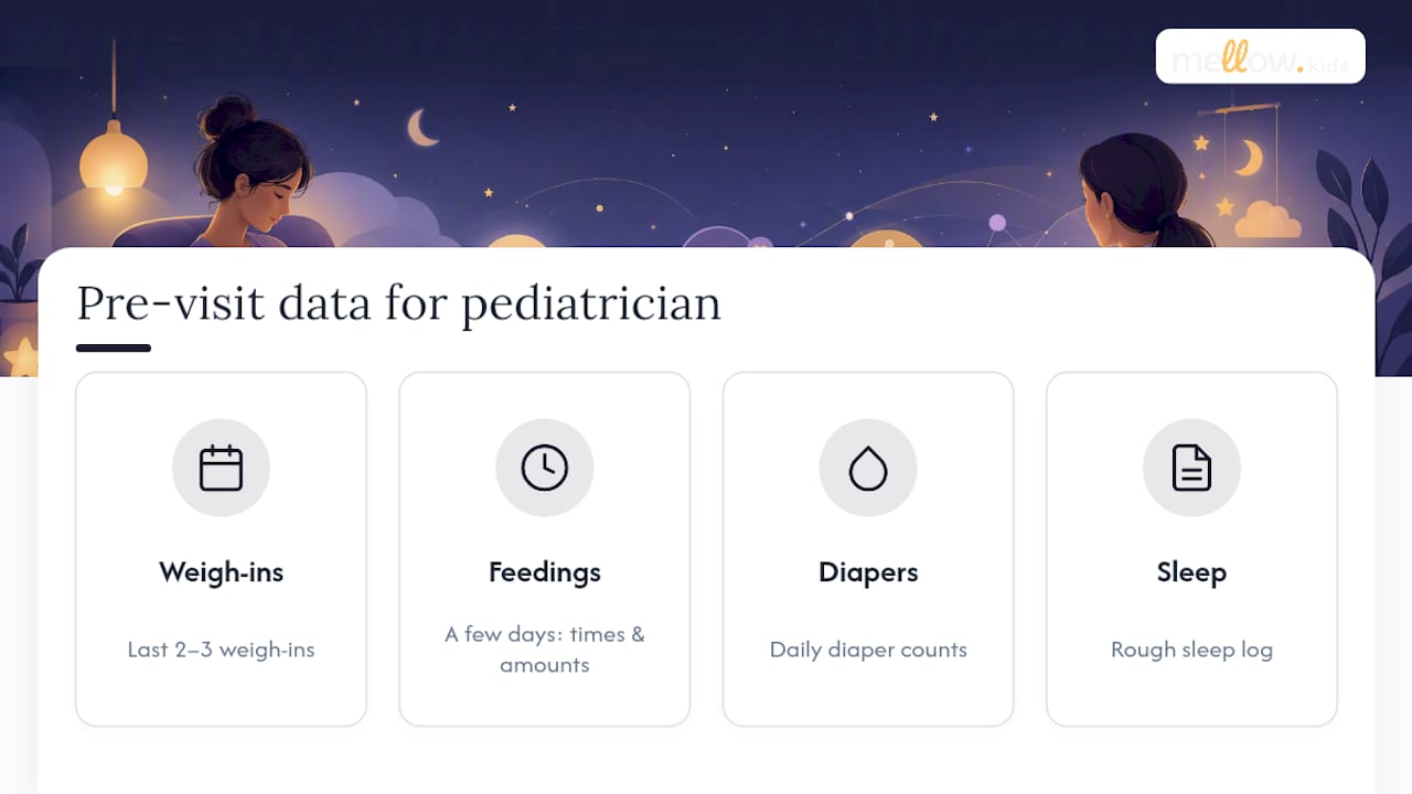 Four fields in a baby health log