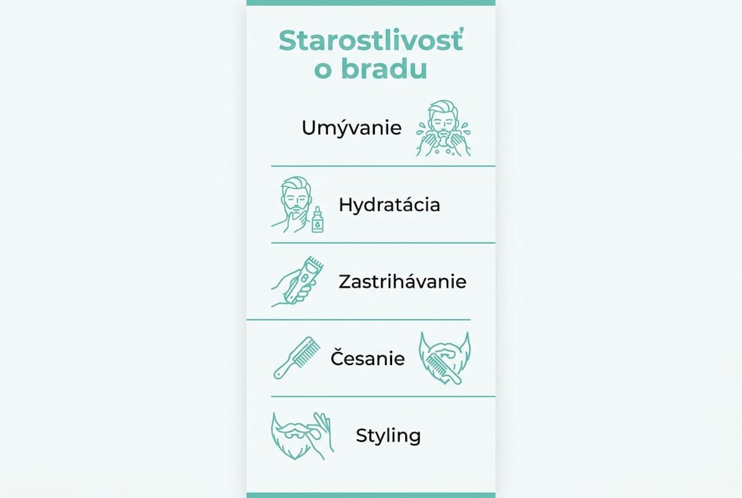 Prehľadná infografika s postupom, ako sa správne starať o bradu