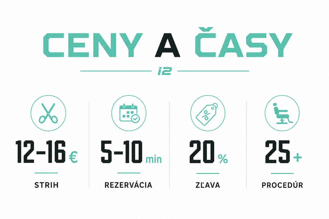 Prehľadná infografika s porovnaním cien a ponuky služieb kaderníctiev v Ružinove