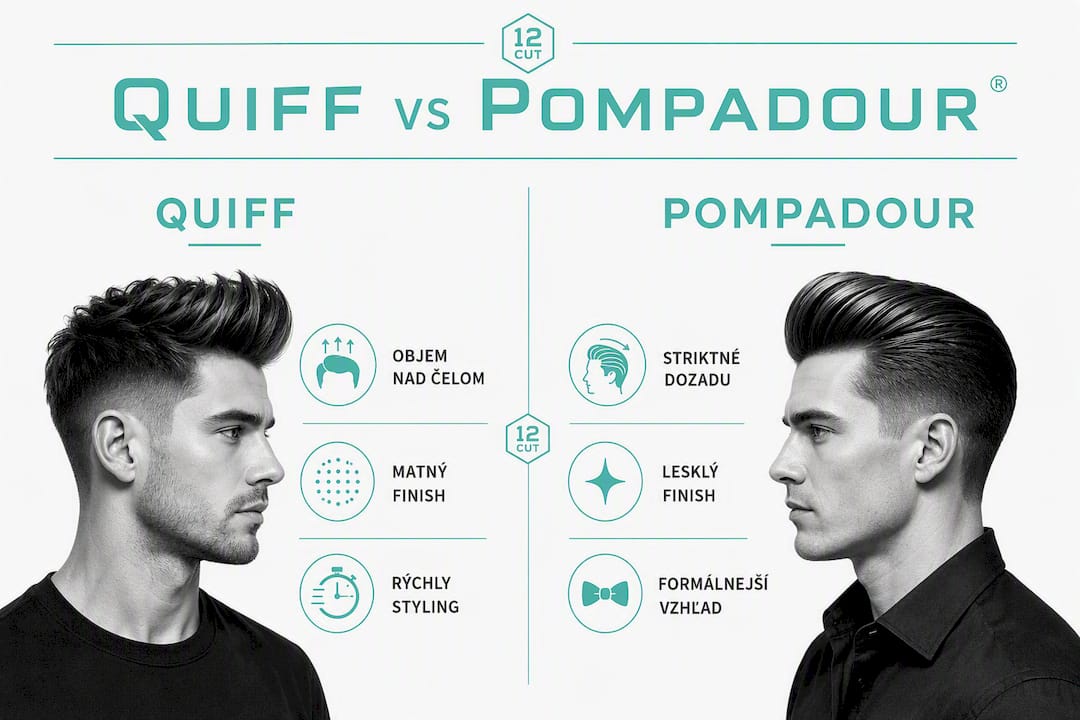Prehľadná infografika, ktorá vám ukáže hlavné rozdiely medzi účesmi quiff a pompadour