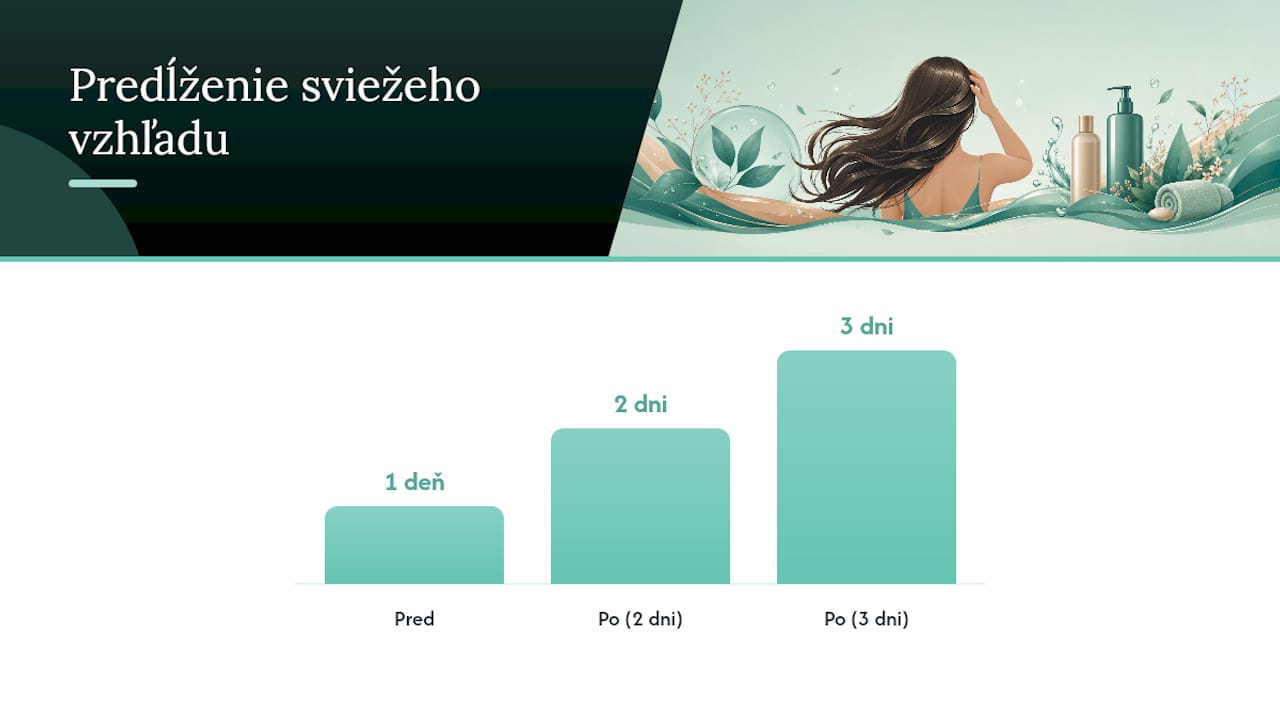 Čo funguje v praxi: tipy priamo zo salónu — overview diagram