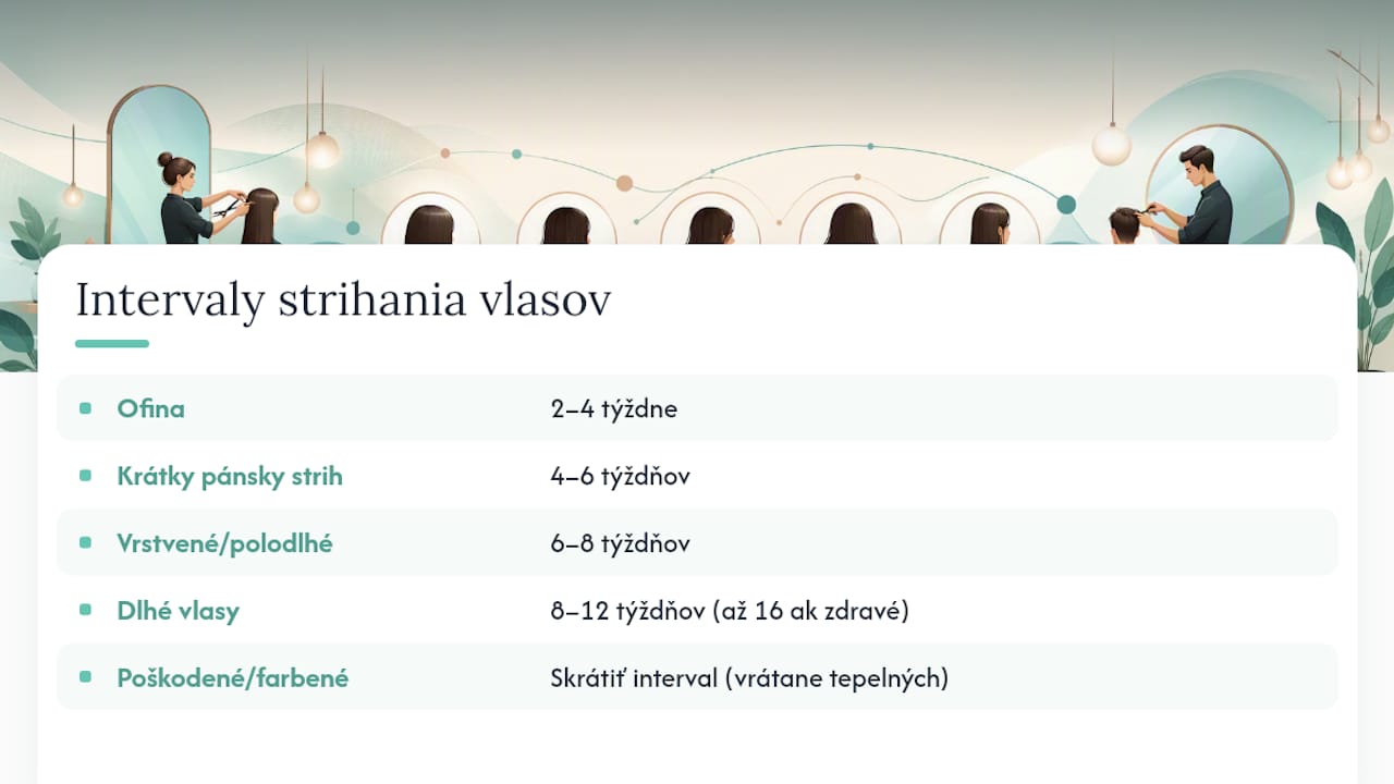 Prehľad odporúčaných intervalov medzi strihmi vlasov