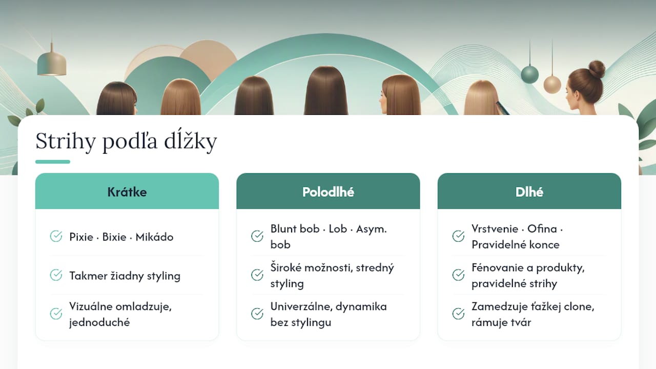 Porovnanie strihov podľa dĺžky vlasov