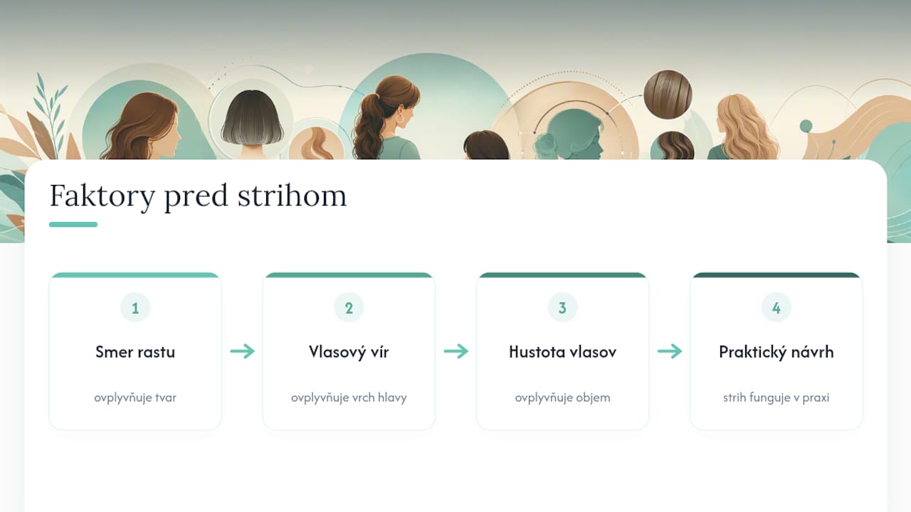 Tri faktory, ktoré ovplyvňujú výber strihu