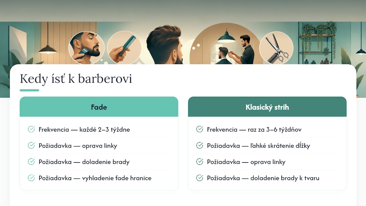 Porovnanie časových intervalov návštev u barbera