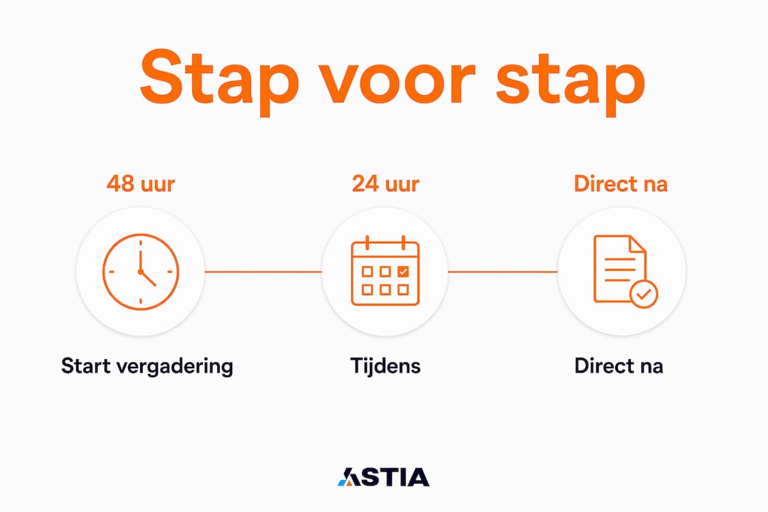 Infographic: Vijf praktische stappen voor een succesvolle hybride Teams-vergadering