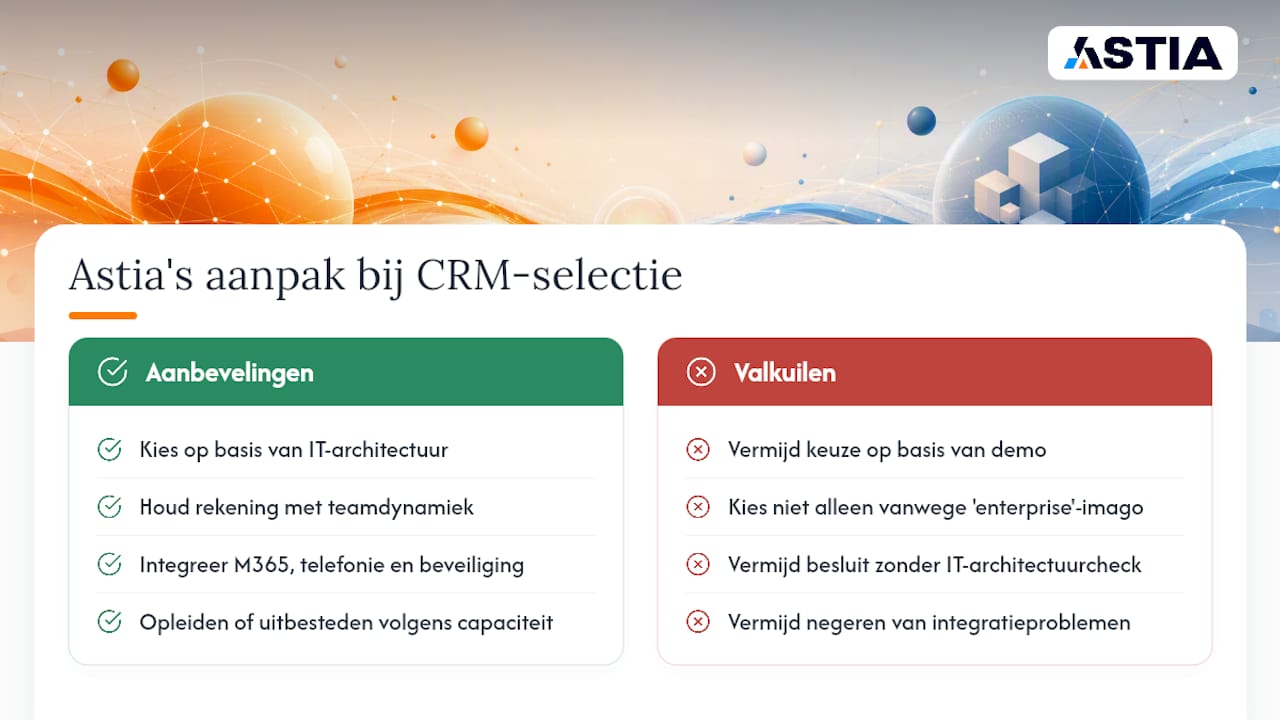 Astia's aanpak bij CRM-selectie en integratie — overview diagram