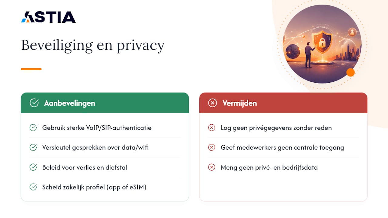 Hoe zit het met beveiliging en privacy bij deze integratie? — overview diagram