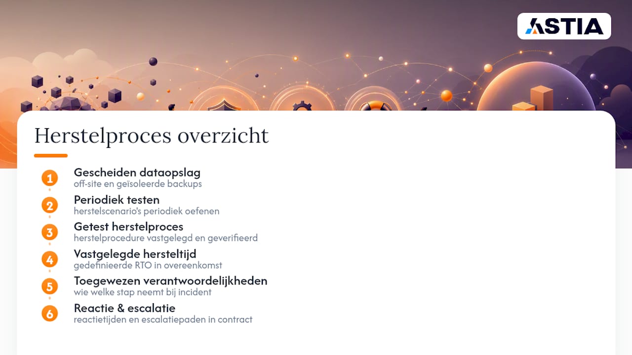 Stappen van een getoetst disaster recovery-proces