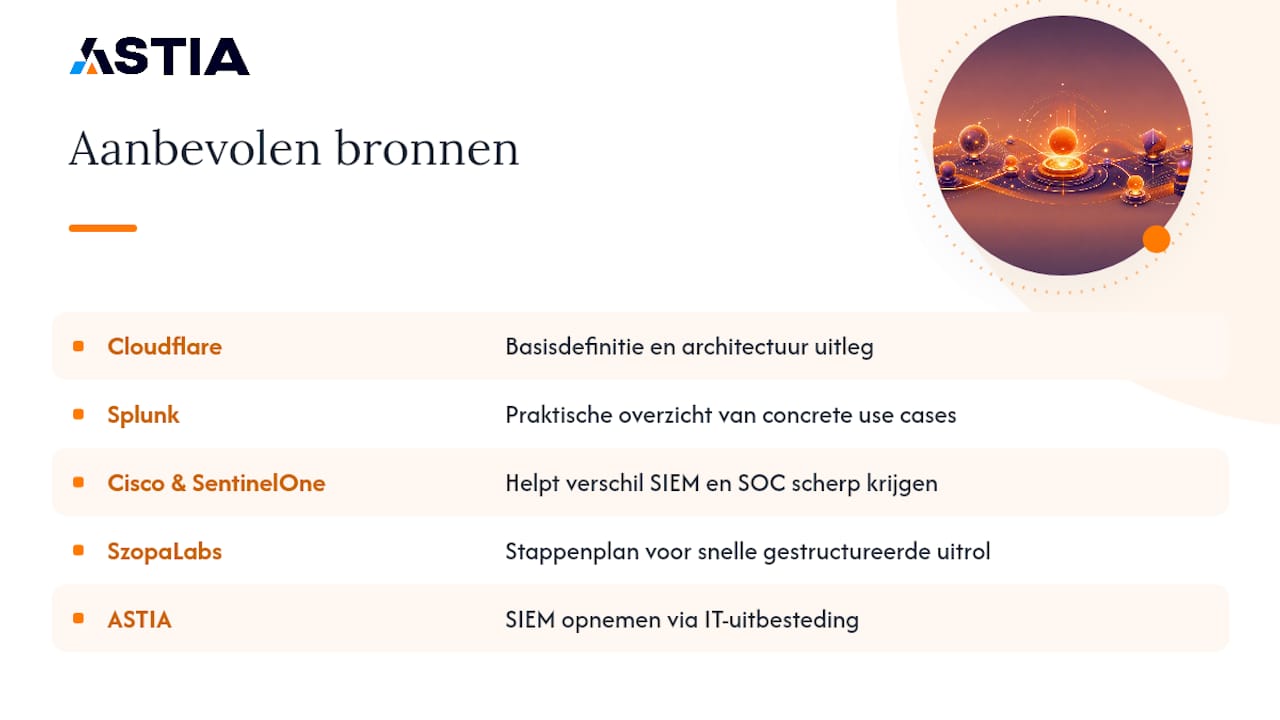Kernbronnen en verdere leestips — overview diagram