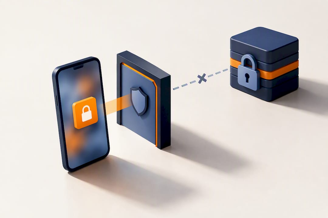 Illustratie van beveiligde offline werkgegevens