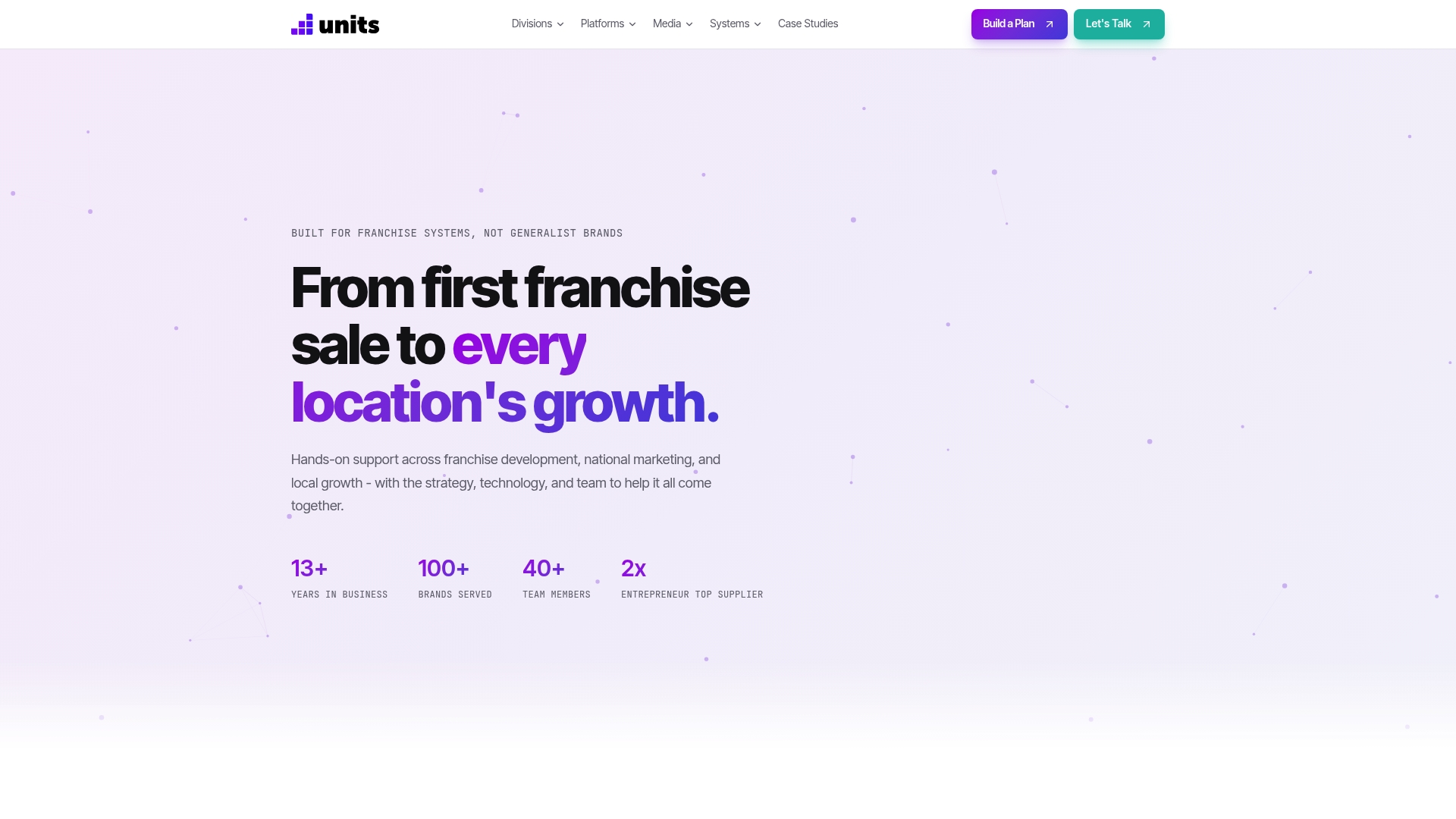 https://units.marketing