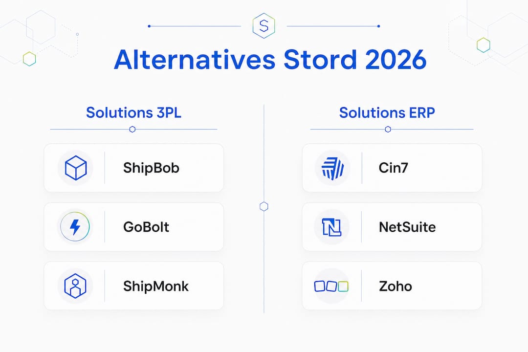 Infographie comparative : quelles solutions pour remplacer Stord ?