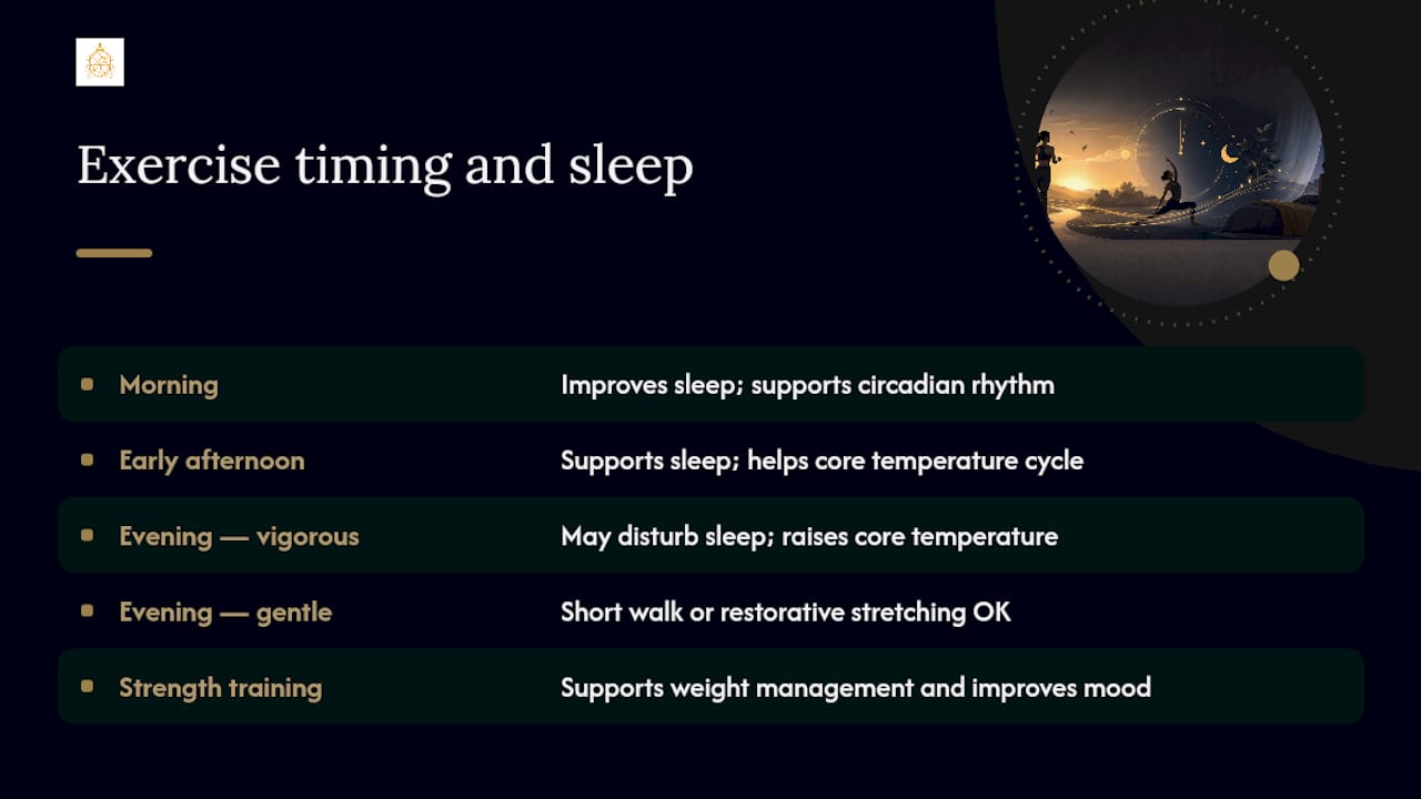 Diagram showing exercise timing effects on sleep quality
