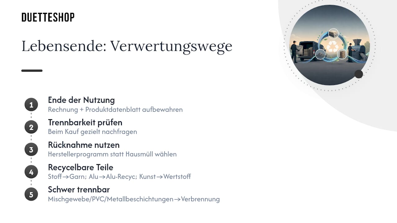 Recyclingmöglichkeiten der verschiedenen Plissee-Materialien