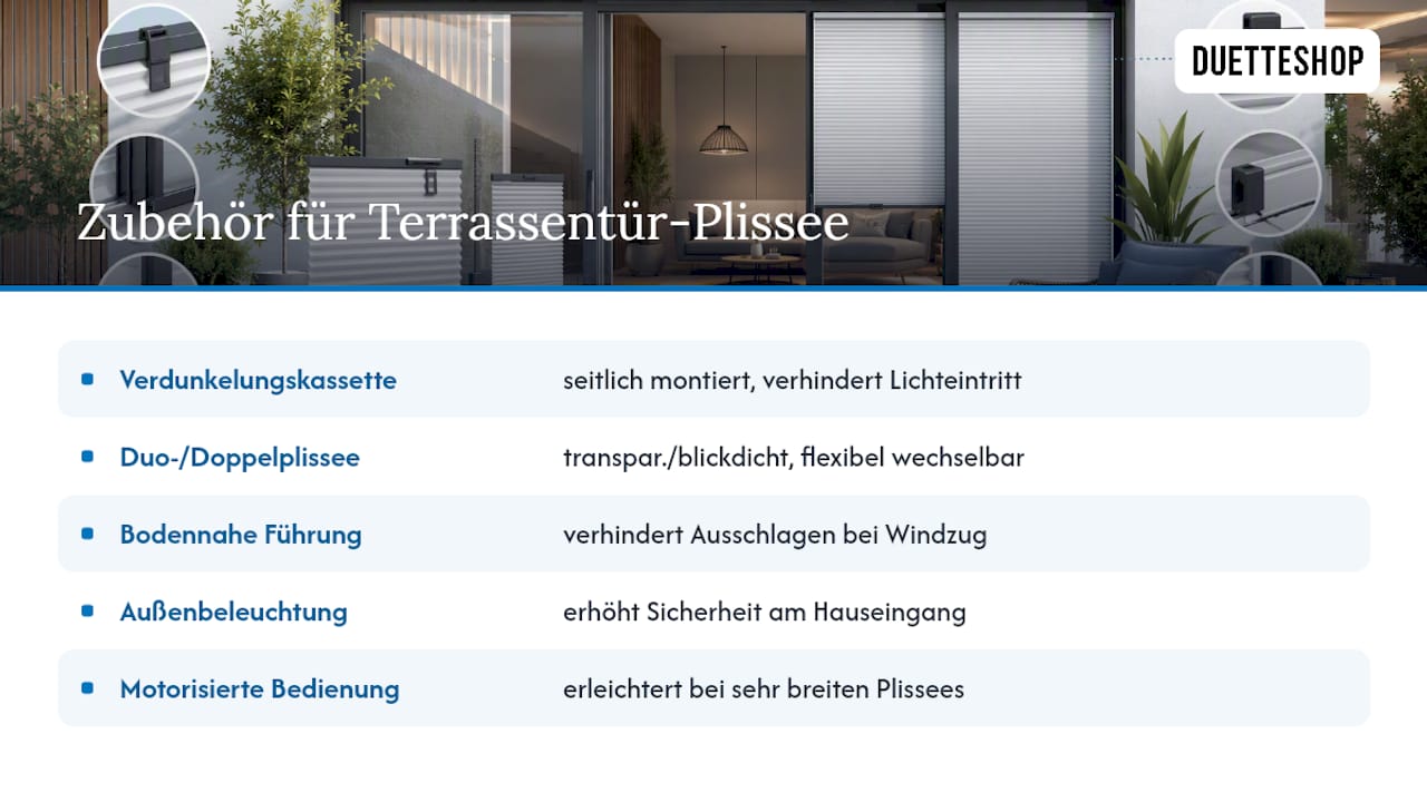 Zubehör: Verdunkelung und zusätzlicher Sichtschutz — overview diagram