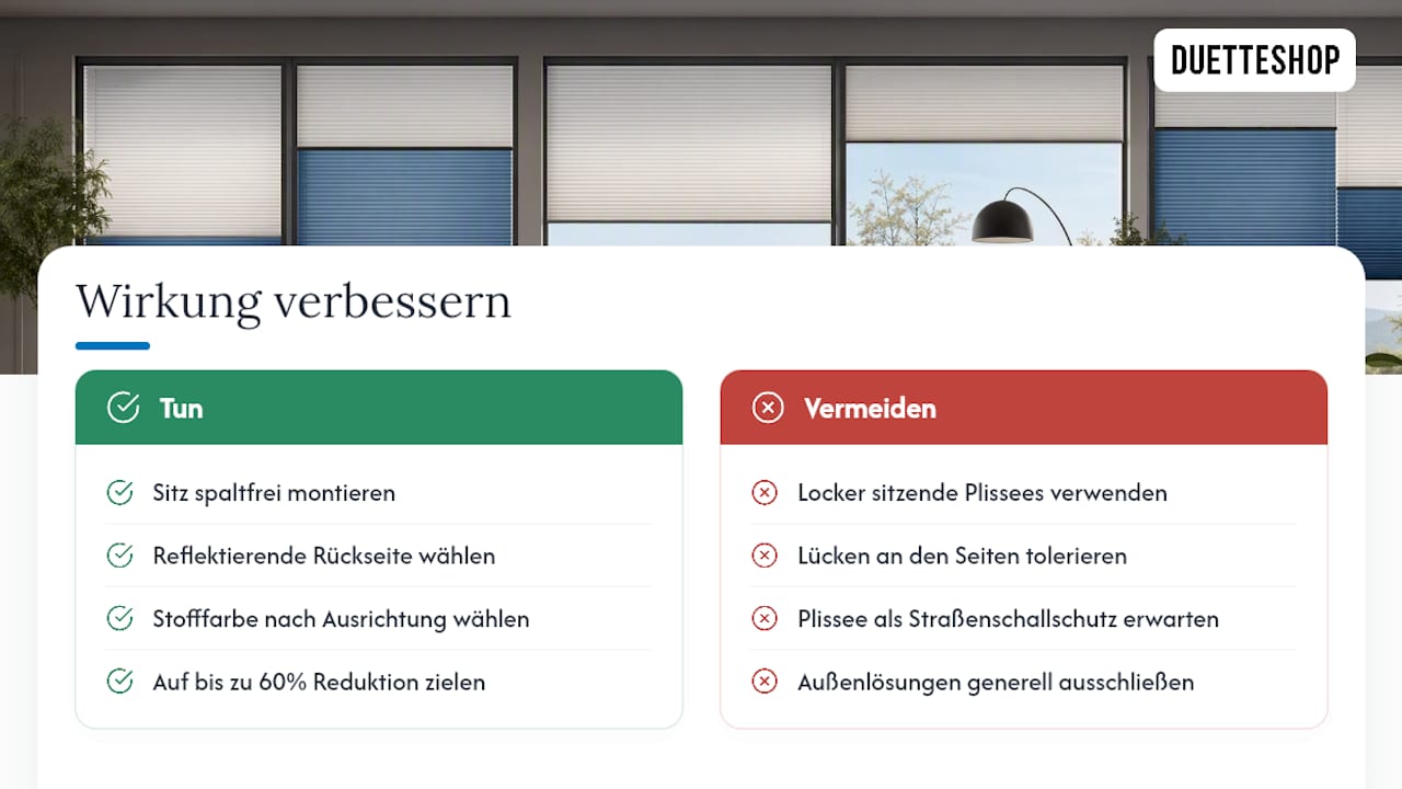 Wie stark dämmen Wabenplissees wirklich? — overview diagram