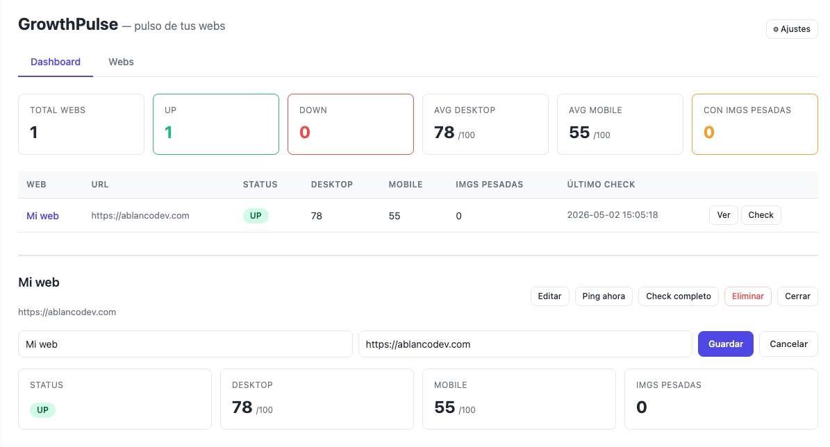 GrowthPulse