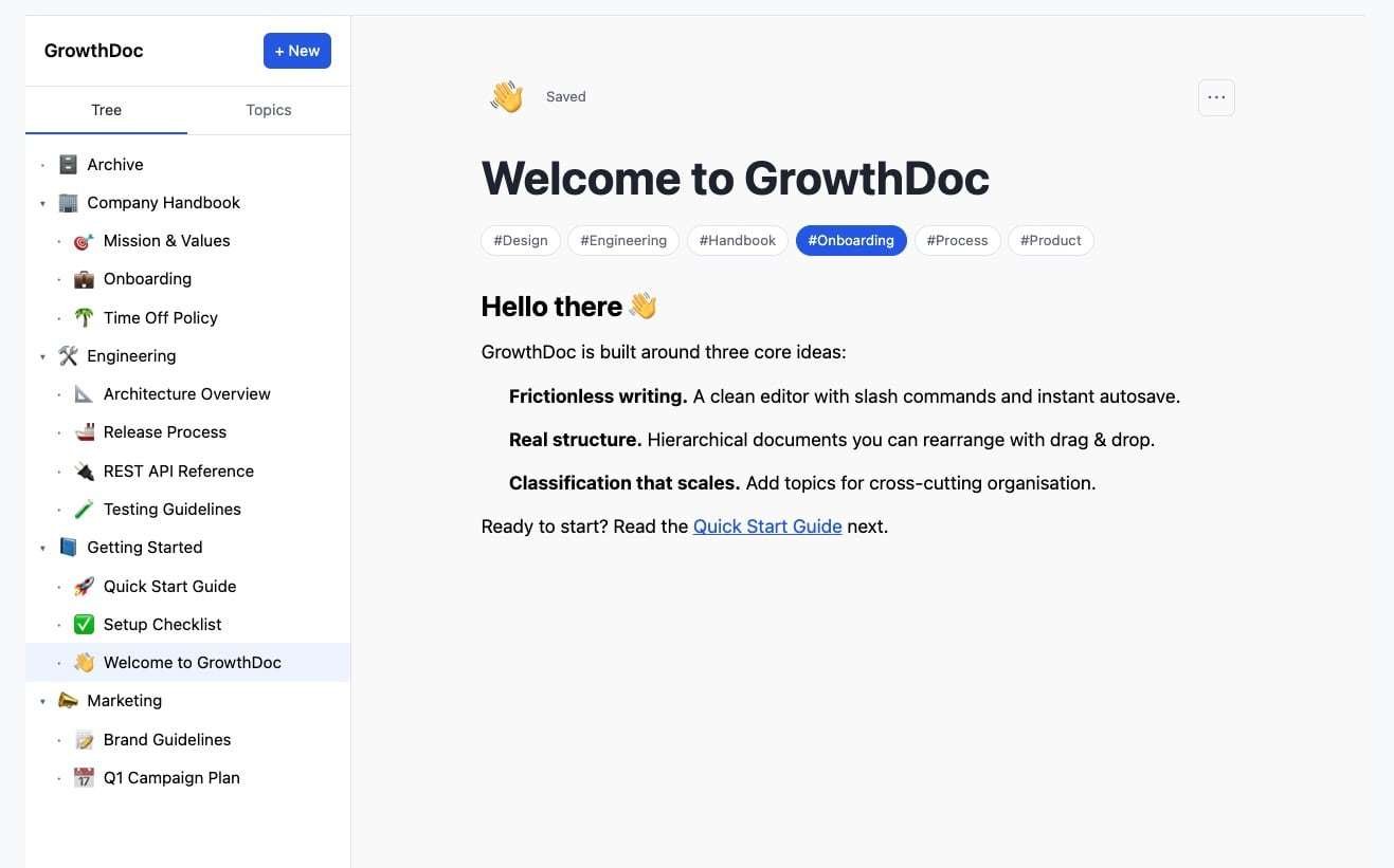 GrowthDoc