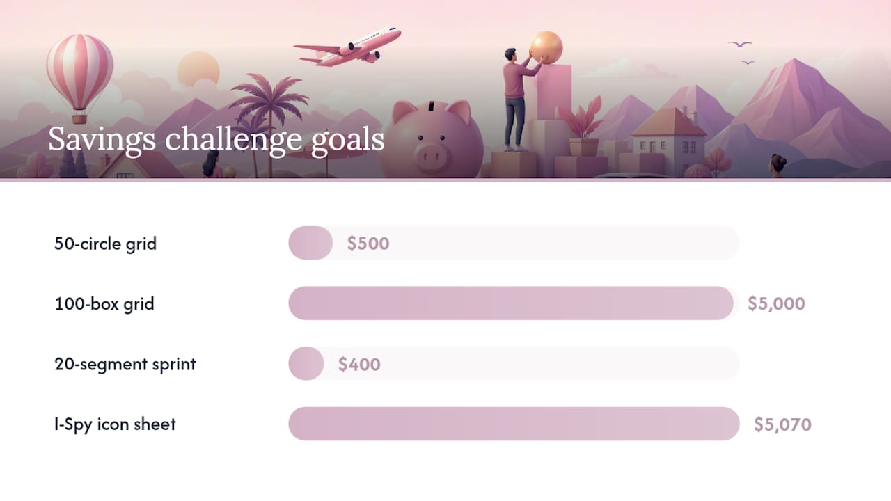 Comparison chart of savings challenge templates