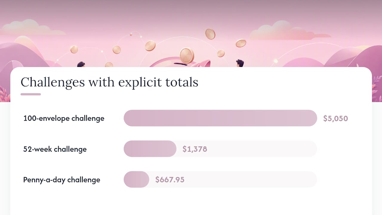 Comparison diagram of coin savings challenge formats and totals